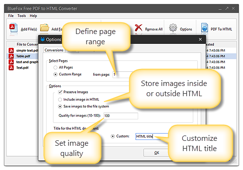 Custom Title & High Quality Image Custom Title & High Quality Image